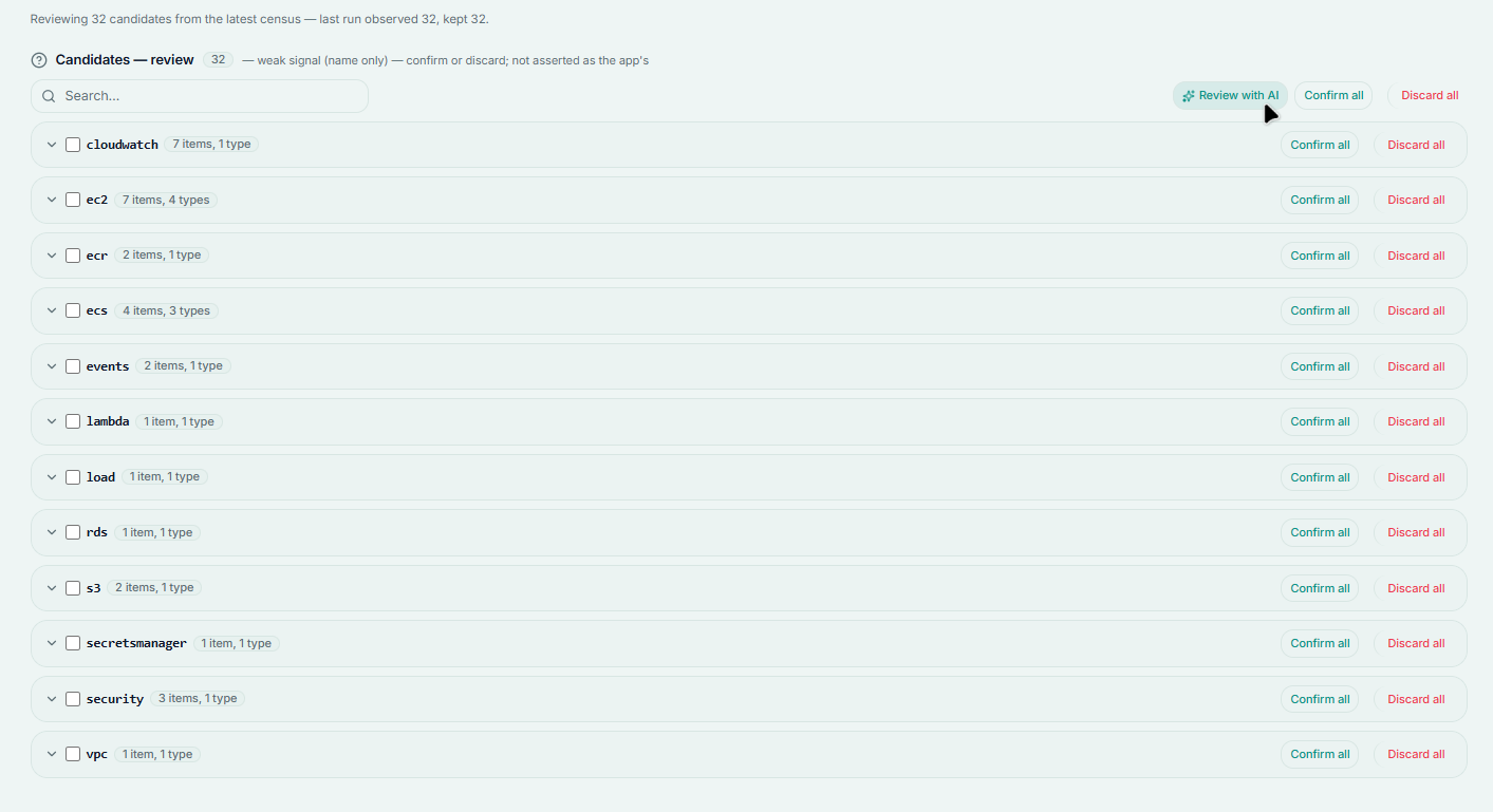 Candidate resources grouped by AWS service, each ready to confirm or discard