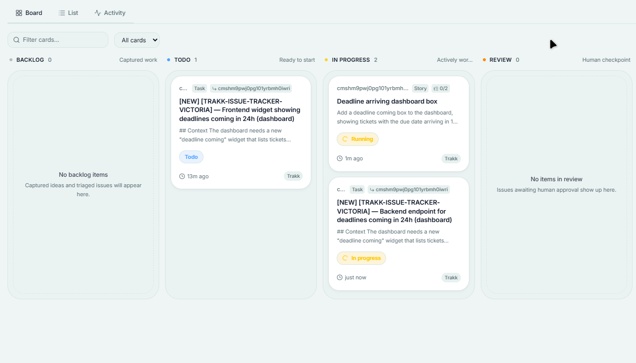 Cards moving across the Software Factory board