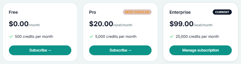 The Free, Pro, and Enterprise plans with their monthly credit allowances